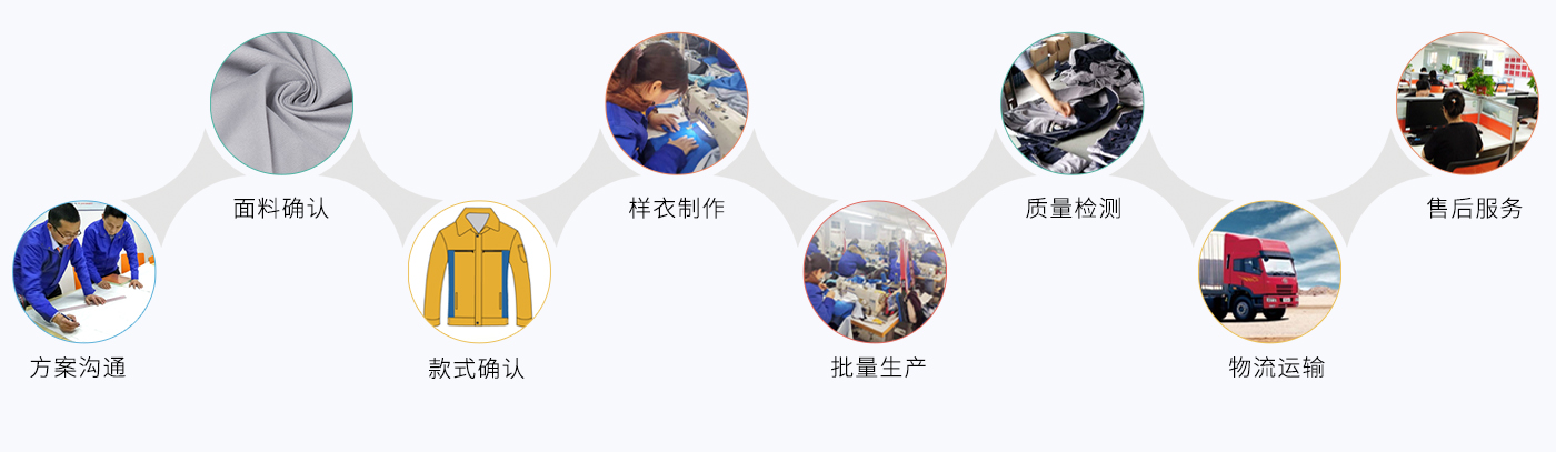 沛縣工作服定做